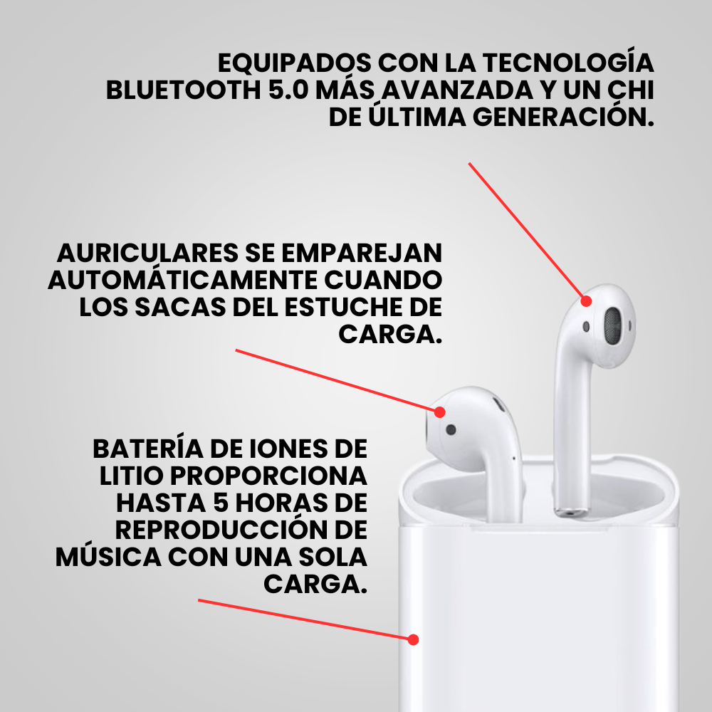 Combo Maleta Antirrobo Usb + Reloj Inteligente Ultra 8 + AirPods® ÚLTIMAS UNIDADES🚨